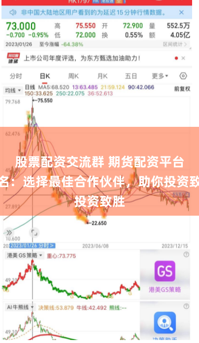 股票配资交流群 期货配资平台排名：选择最佳合作伙伴，助你投资致胜