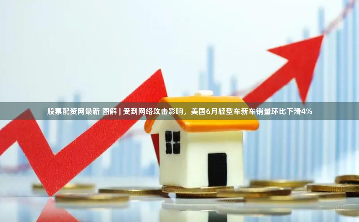 股票配资网最新 图解 | 受到网络攻击影响，美国6月轻型车新车销量环比下滑4%