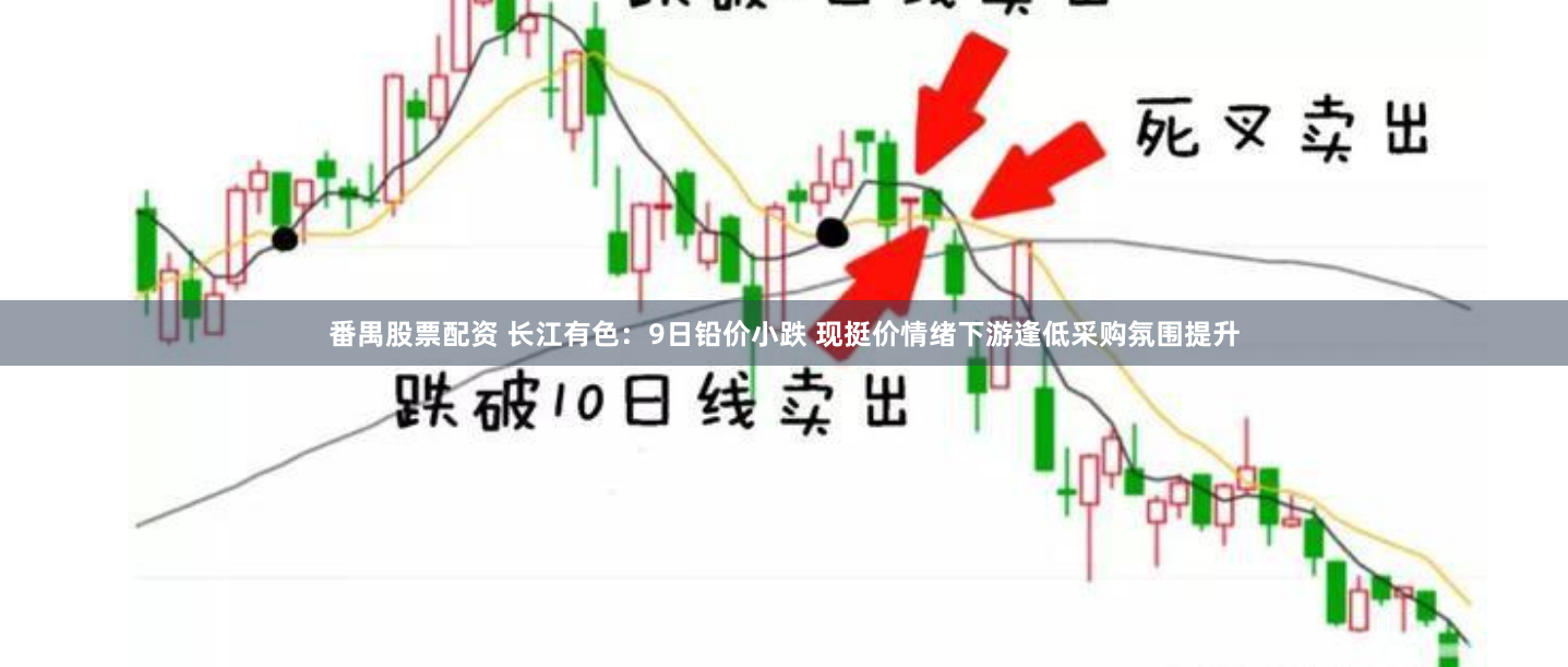 番禺股票配资 长江有色：9日铅价小跌 现挺价情绪下游逢低采购氛围提升
