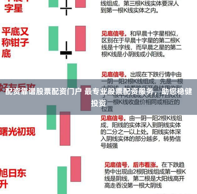配资靠谱股票配资门户 最专业股票配资服务，助您稳健投资