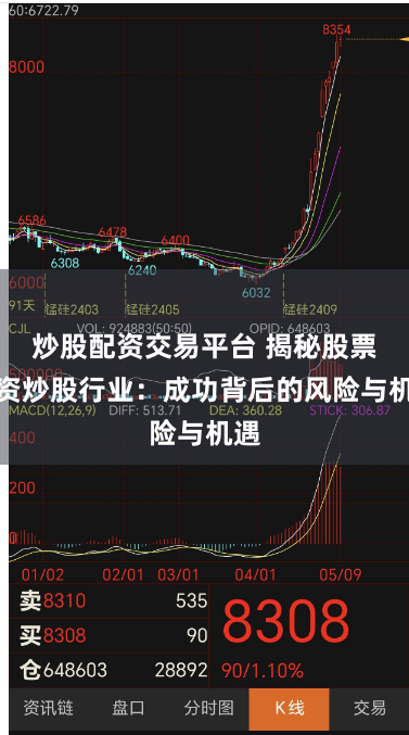 炒股配资交易平台 揭秘股票配资炒股行业：成功背后的风险与机遇
