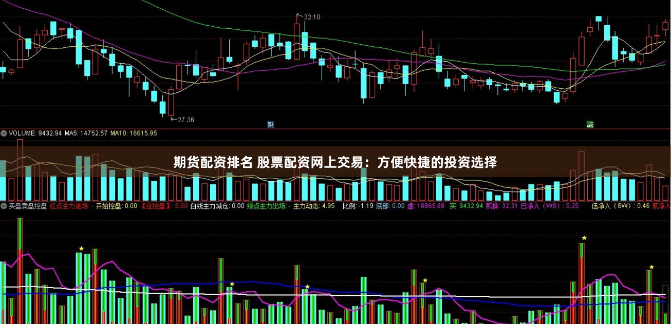 期货配资排名 股票配资网上交易：方便快捷的投资选择