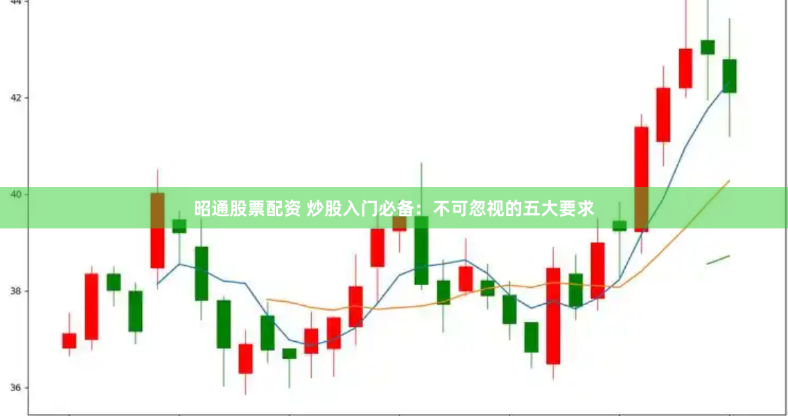 昭通股票配资 炒股入门必备：不可忽视的五大要求