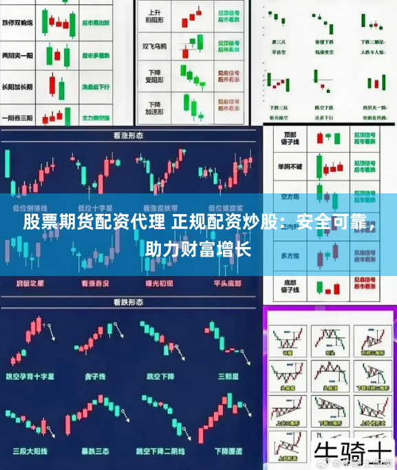 股票期货配资代理 正规配资炒股：安全可靠，助力财富增长
