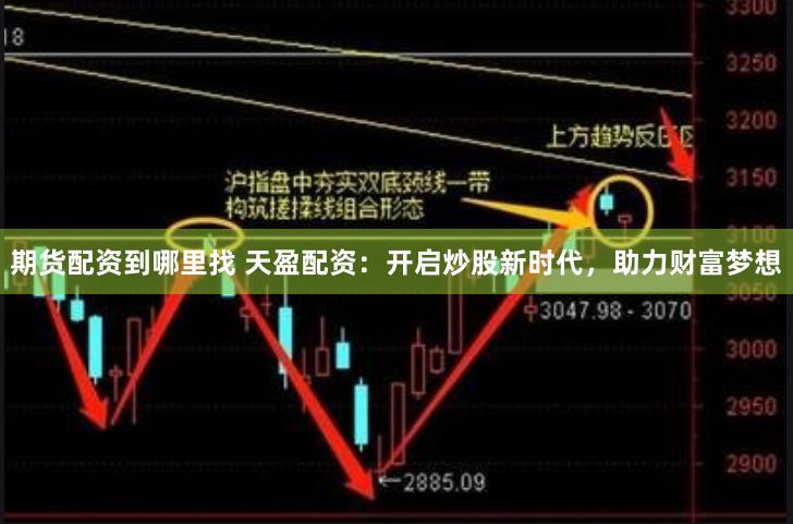 期货配资到哪里找 天盈配资:开启炒股新时代,助力财富梦想