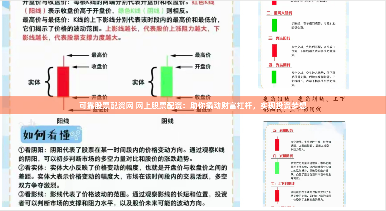 可靠股票配资网 网上股票配资：助你撬动财富杠杆，实现投资梦想