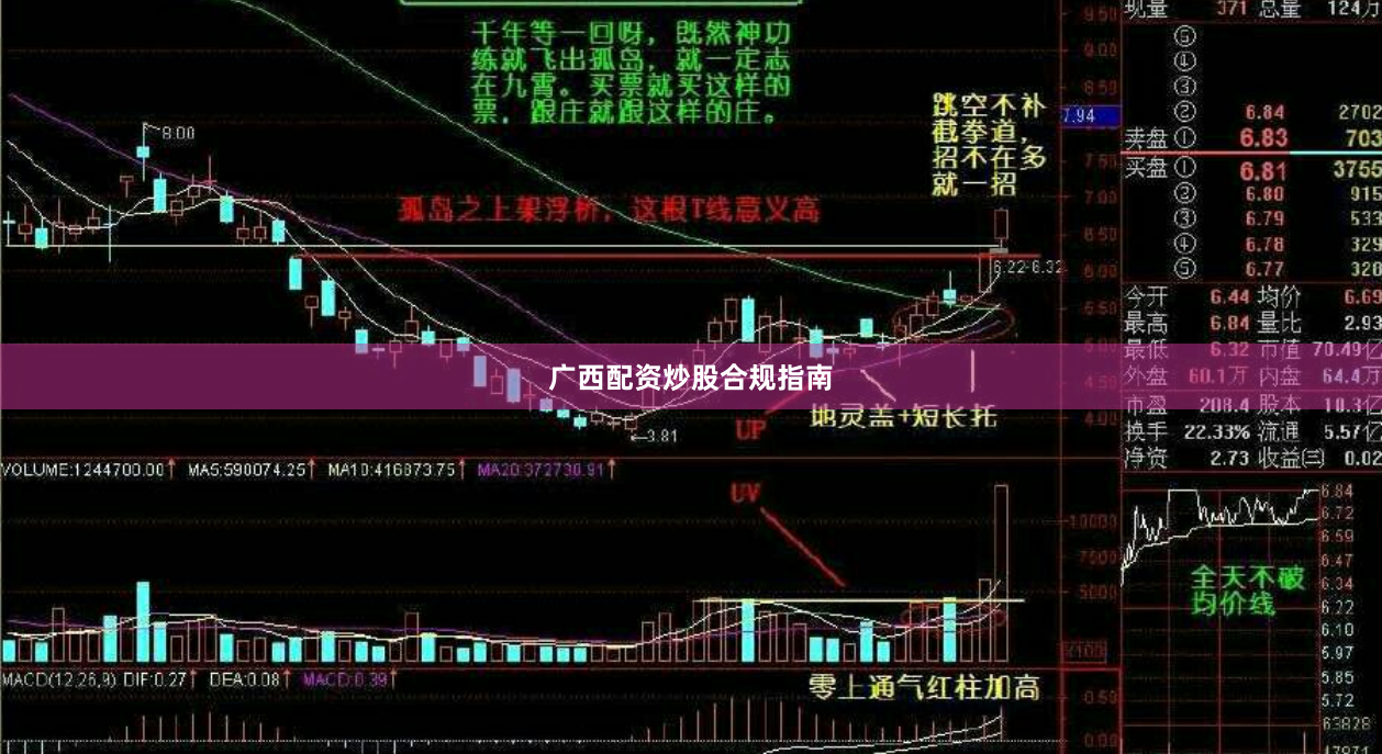 广西配资炒股合规指南