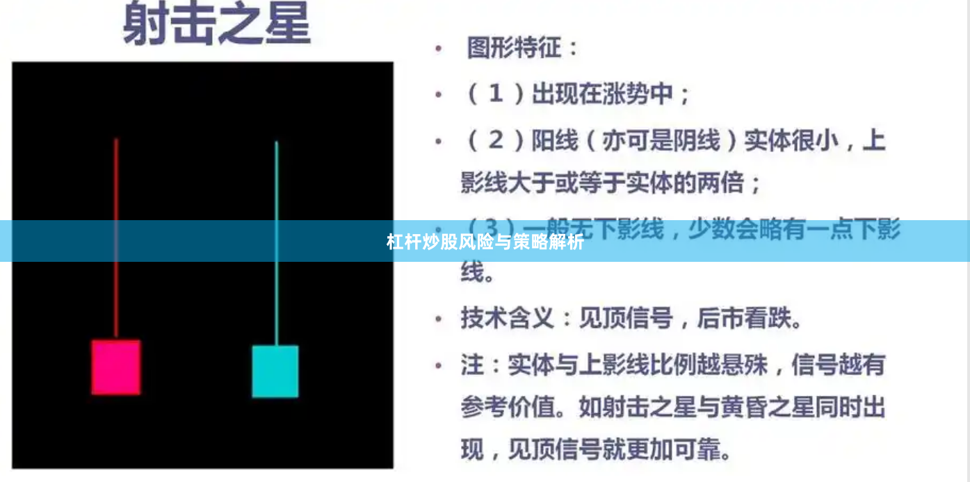 杠杆炒股风险与策略解析