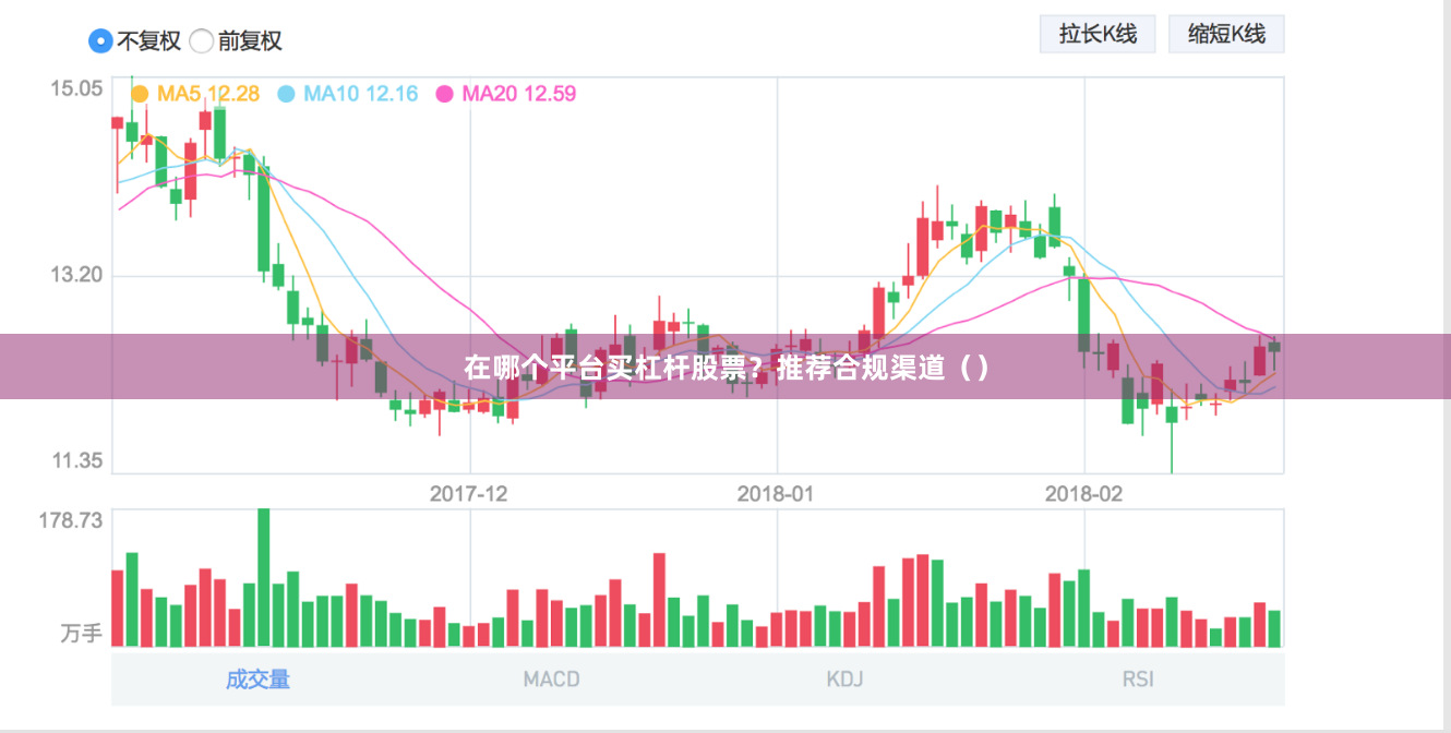 在哪个平台买杠杆股票？推荐合规渠道（）