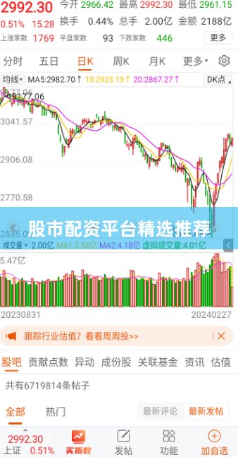 股市配资平台精选推荐