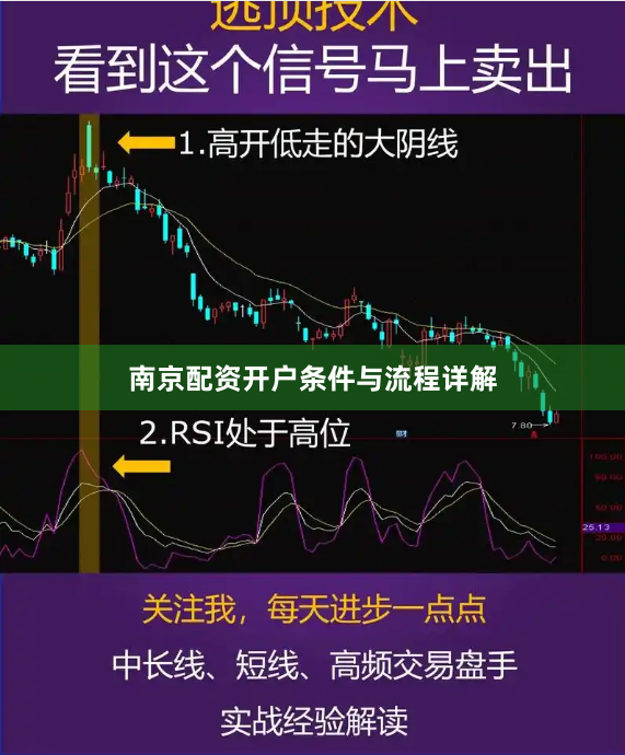南京配资开户条件与流程详解